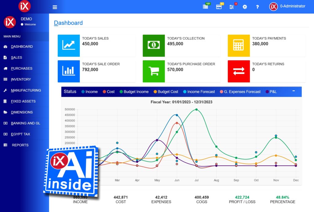 AI-Powered Cloud ERP Solution